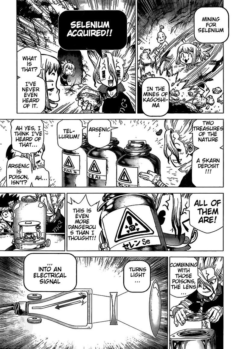 Read DrStone EN Manga Online