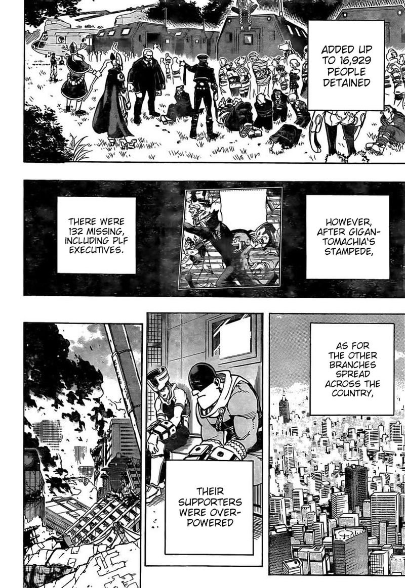 Read MyHeroAcademia EN Manga Online