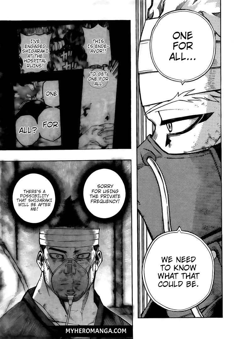 Read MyHeroAcademia EN Manga Online