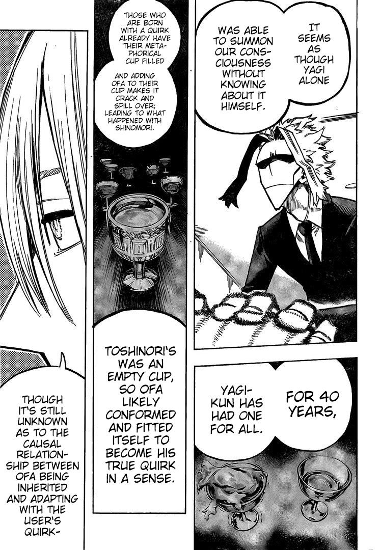 Read MyHeroAcademia EN Manga Online