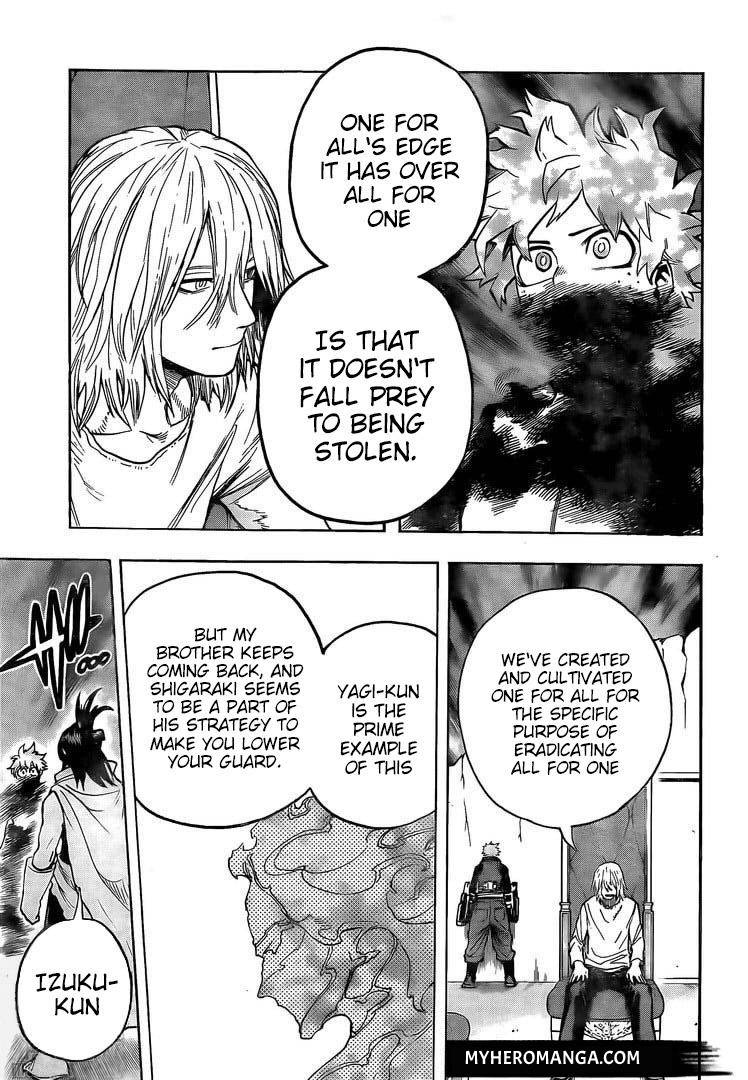 Read MyHeroAcademia EN Manga Online