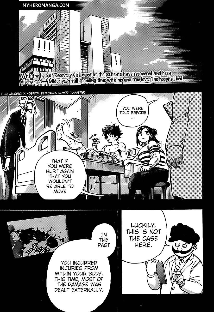 Read MyHeroAcademia EN Manga Online