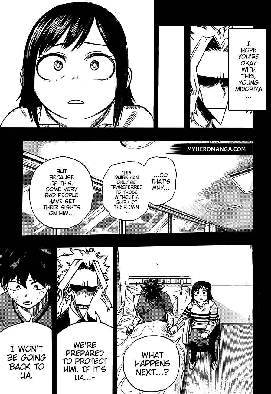 Read MyHeroAcademia EN Manga Online