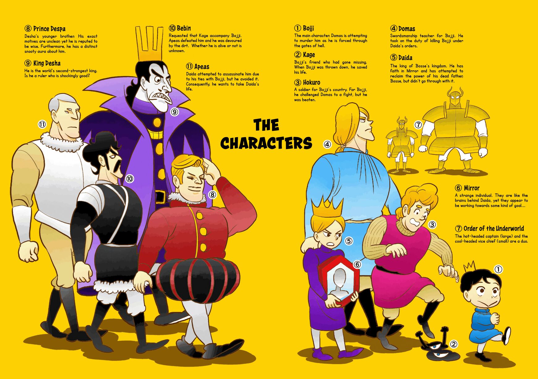 Read Ousama Ranking EN Manga Online