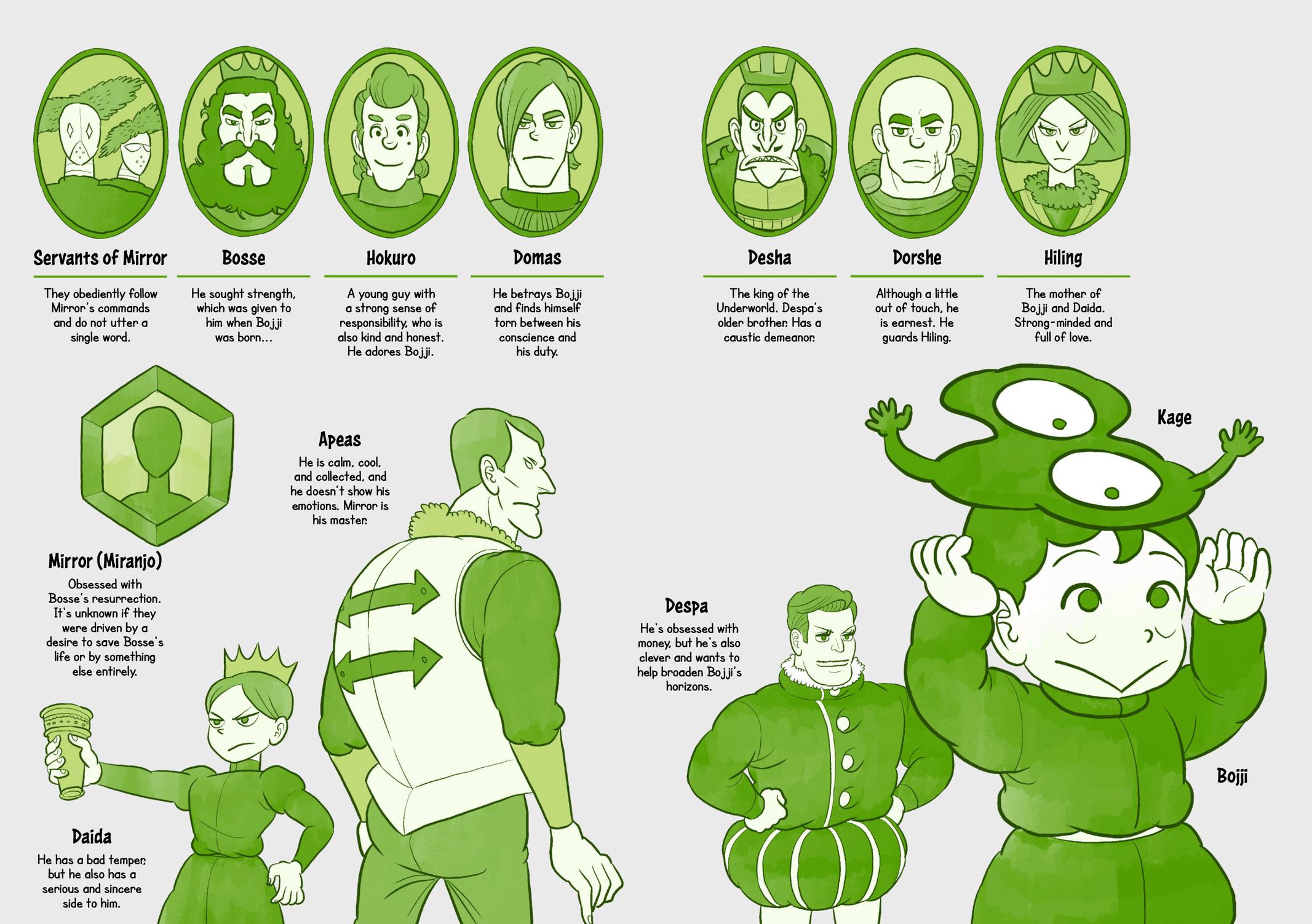 Read Ousama Ranking EN Manga Online