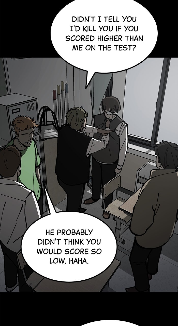 Read The Dropout Returns EN Manga Online