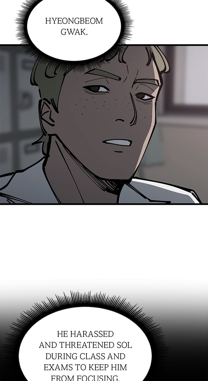 Read The Dropout Returns EN Manga Online