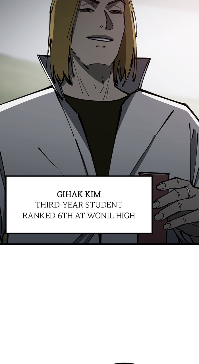 Read The Dropout Returns EN Manga Online