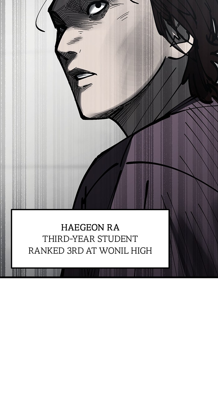 Read The Dropout Returns EN Manga Online