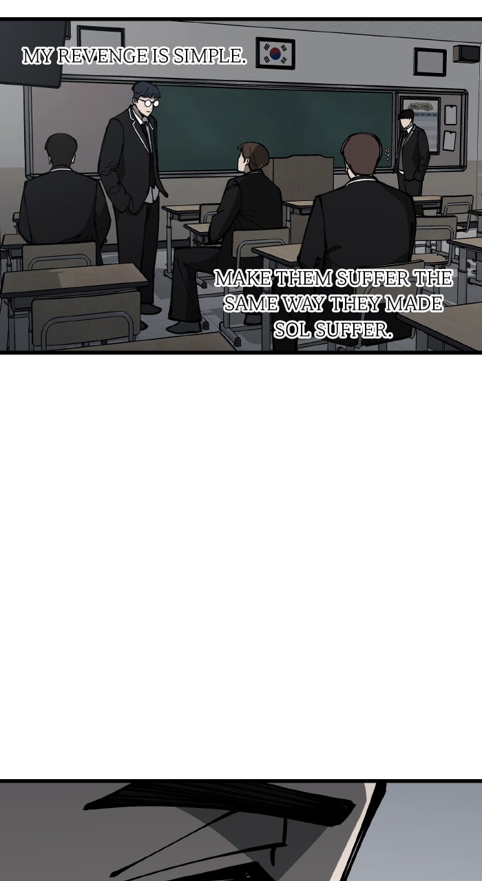 Read The Dropout Returns EN Manga Online