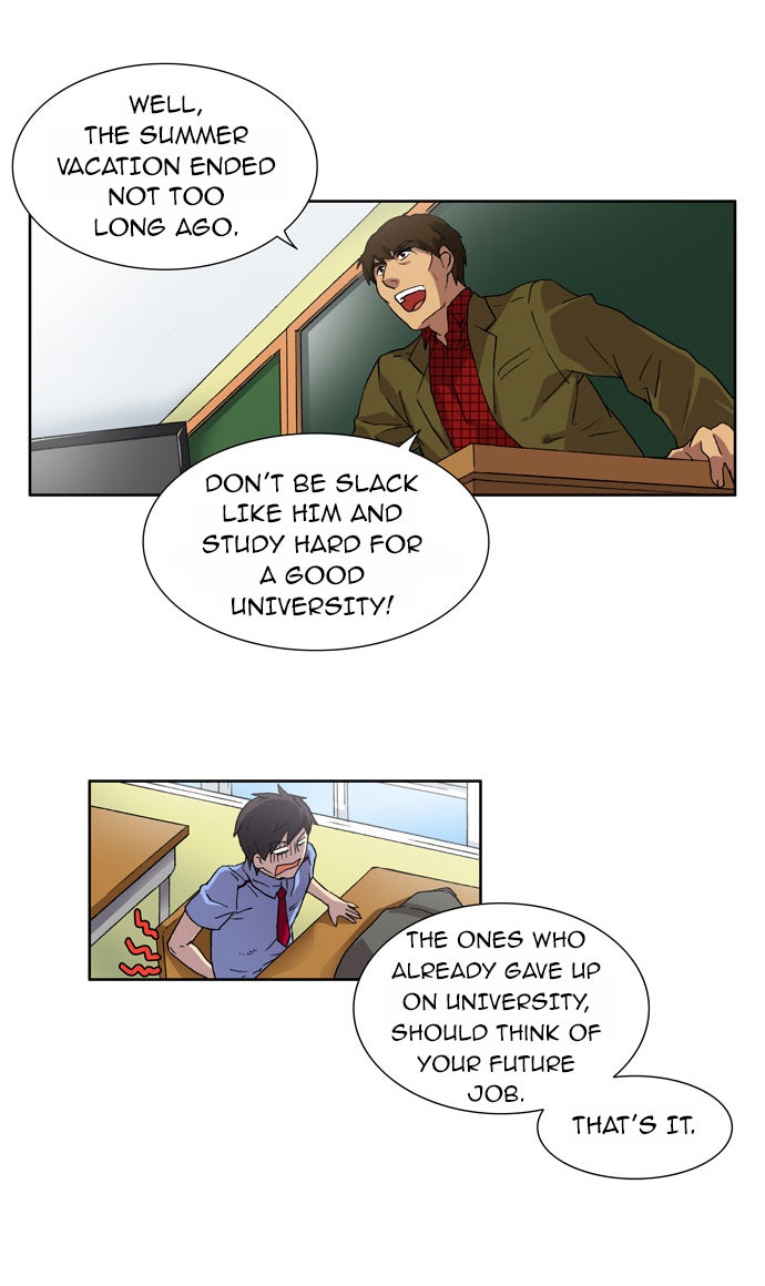 Read The Gamer EN Manga Online