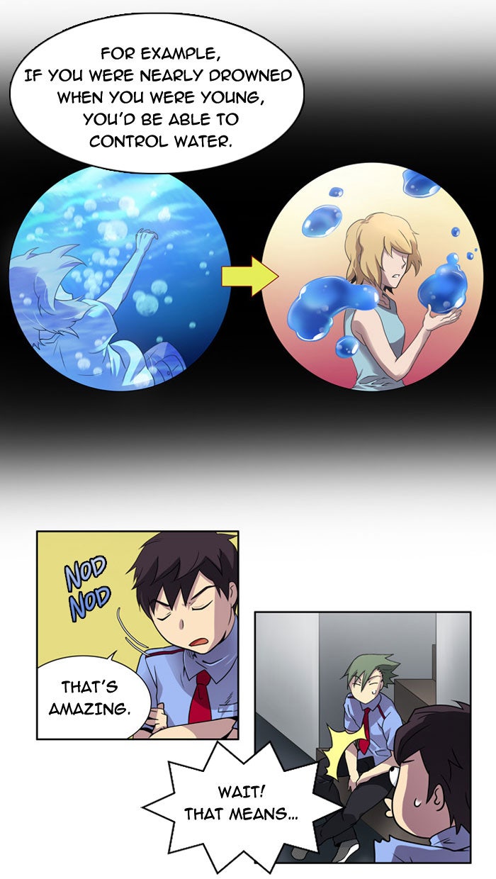 Read The Gamer EN Manga Online