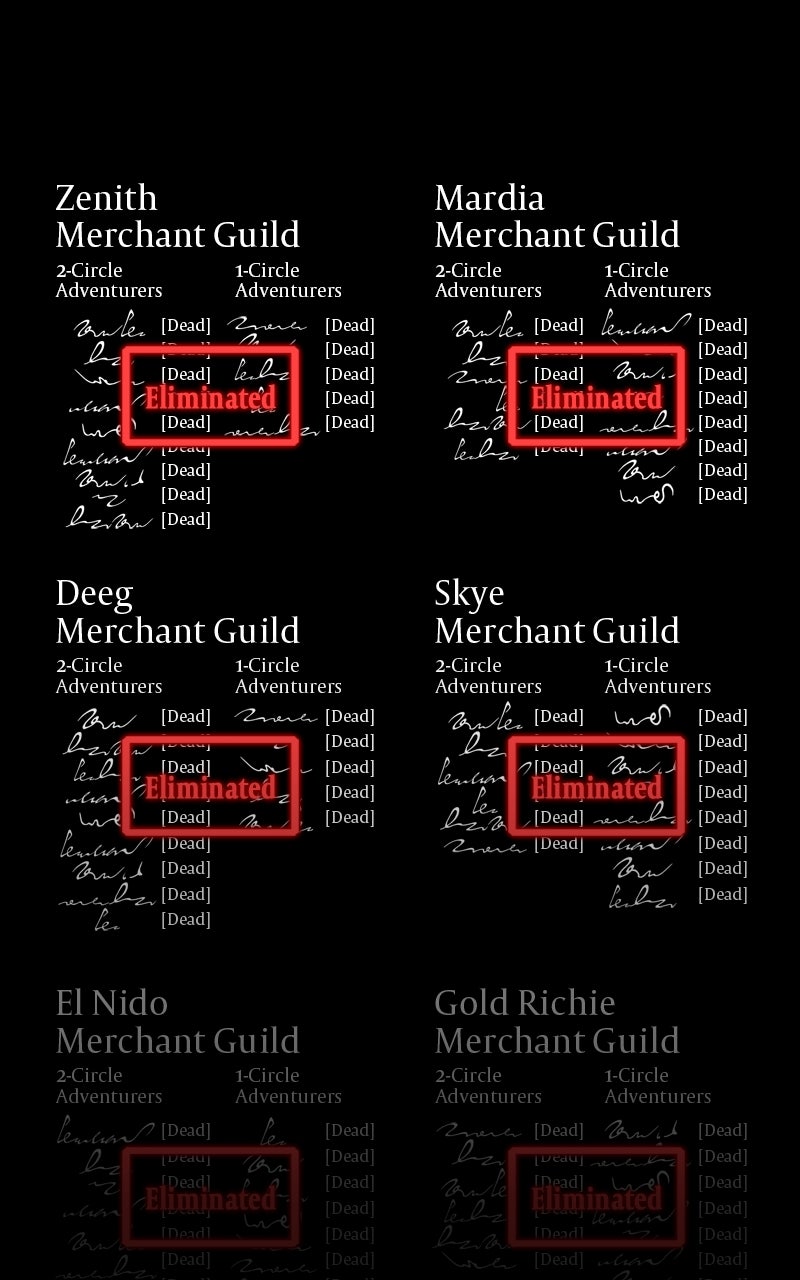 Read The Last Adventurer EN Manga Online