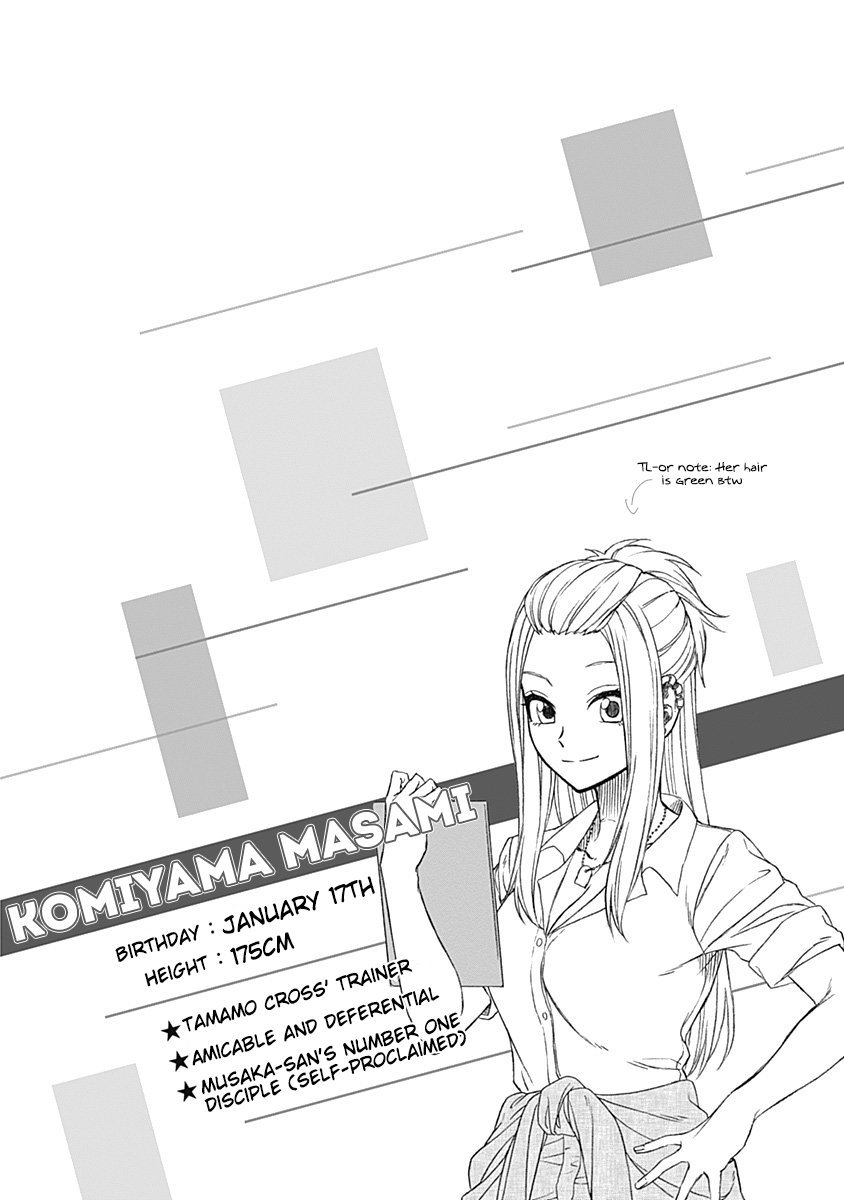 Read Uma Musume Cinderella Gray EN Manga Online