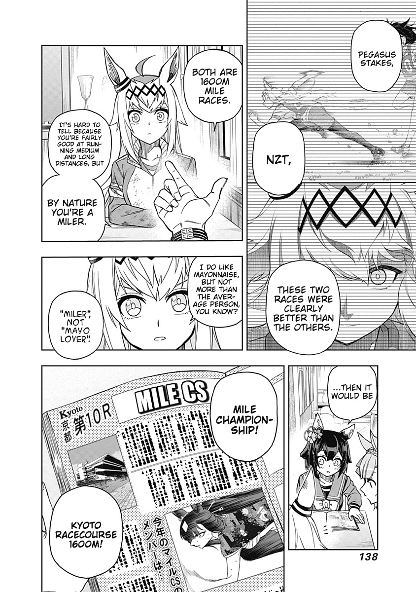 Read Uma Musume Cinderella Gray EN Manga Online