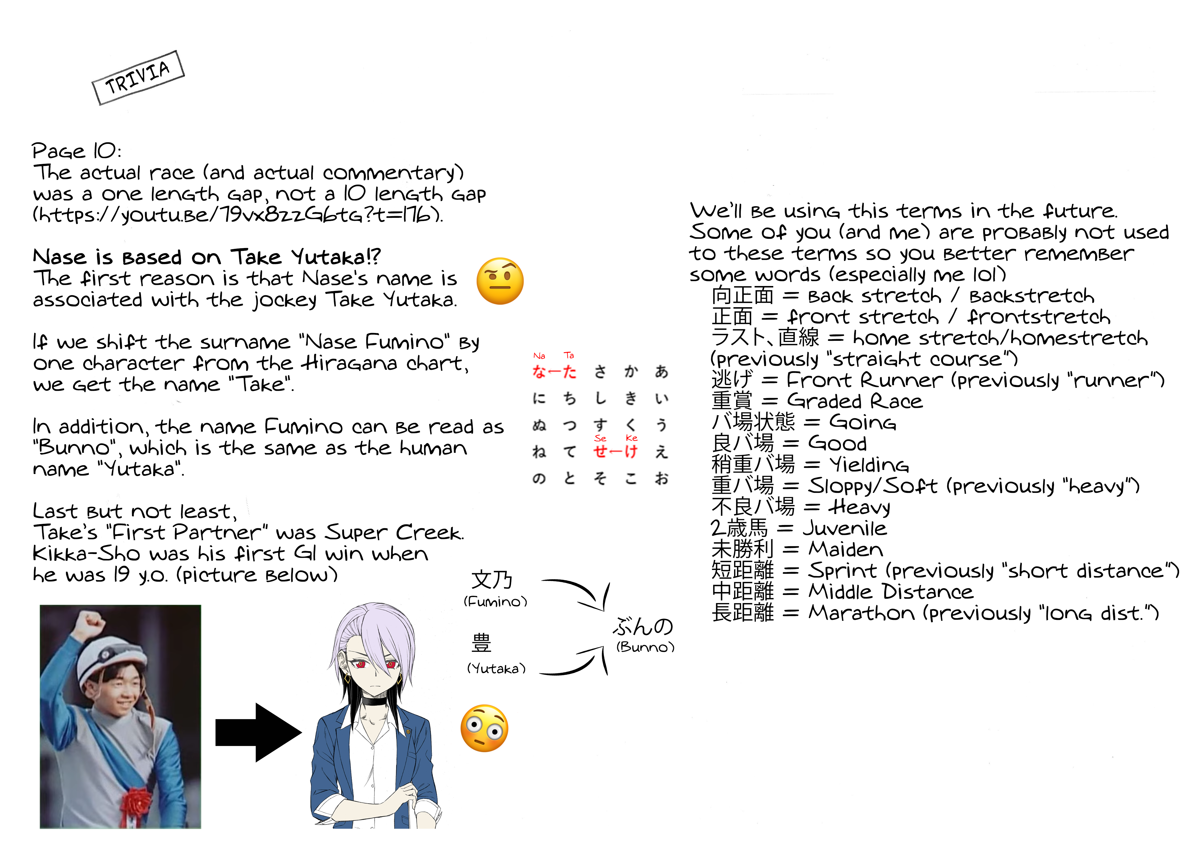 Read Uma Musume Cinderella Gray EN Manga Online