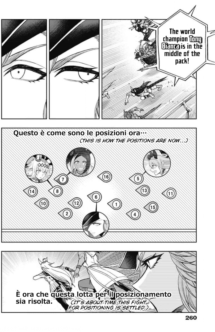 Read Uma Musume Cinderella Gray EN Manga Online