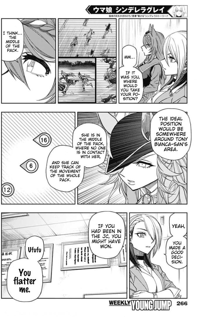 Read Uma Musume Cinderella Gray EN Manga Online