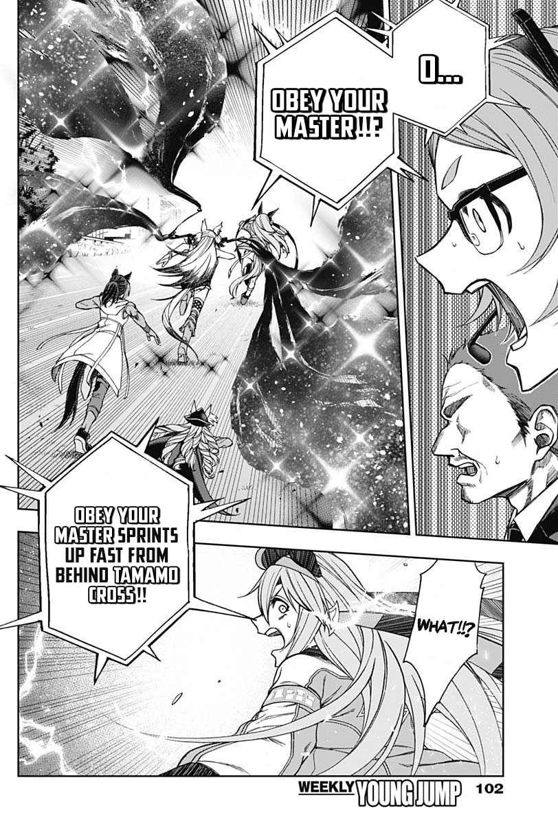 Read Uma Musume Cinderella Gray EN Manga Online