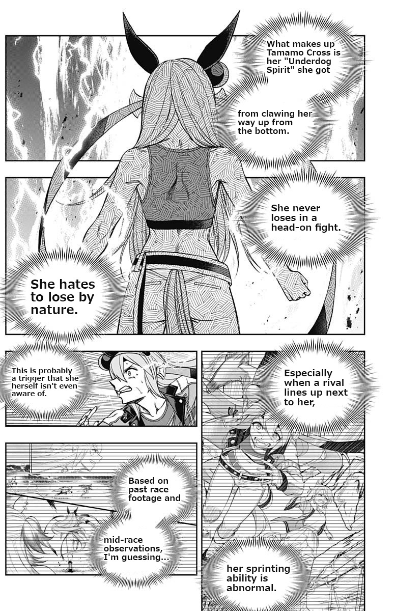 Read Uma Musume Cinderella Gray EN Manga Online