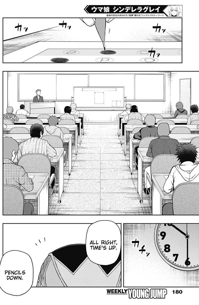 Read Uma Musume Cinderella Gray EN Manga Online