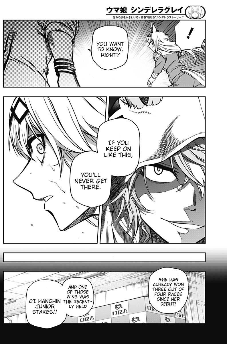 Read Uma Musume Cinderella Gray EN Manga Online