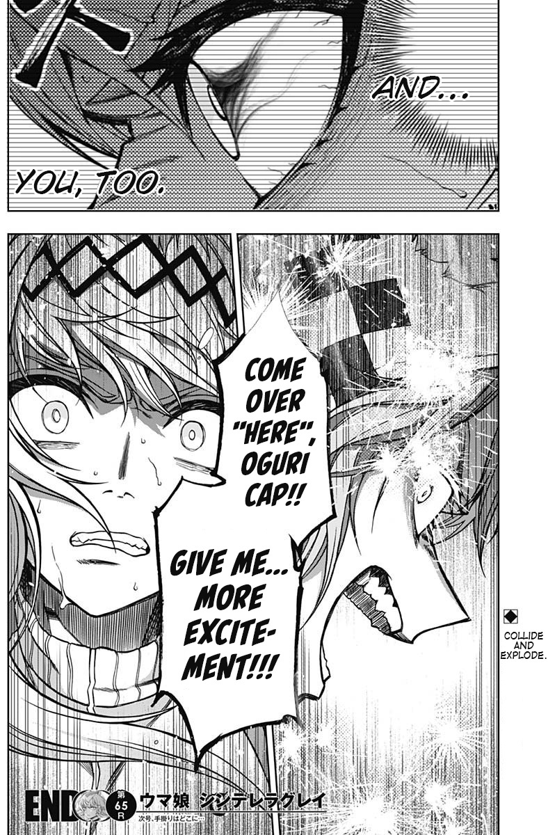 Read Uma Musume Cinderella Gray EN Manga Online