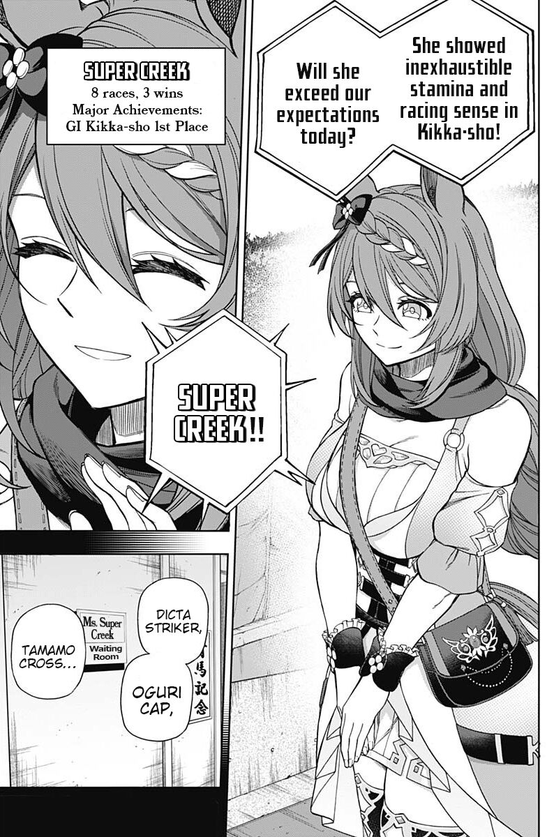 Read Uma Musume Cinderella Gray EN Manga Online