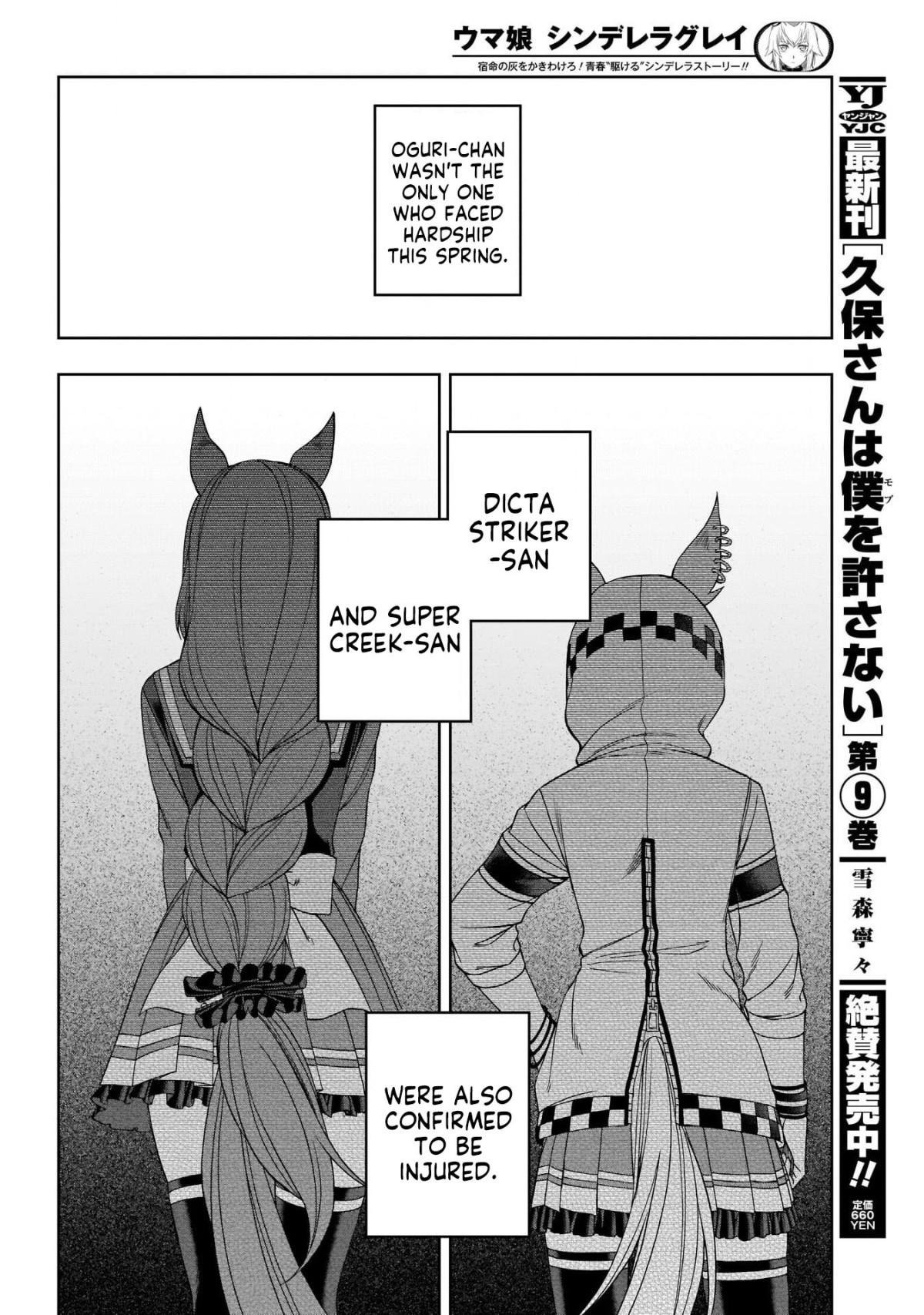 Read Uma Musume Cinderella Gray EN Manga Online