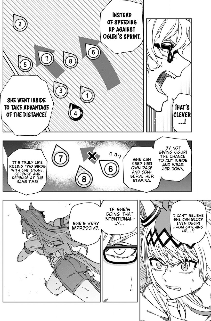 Read Uma Musume Cinderella Gray EN Manga Online