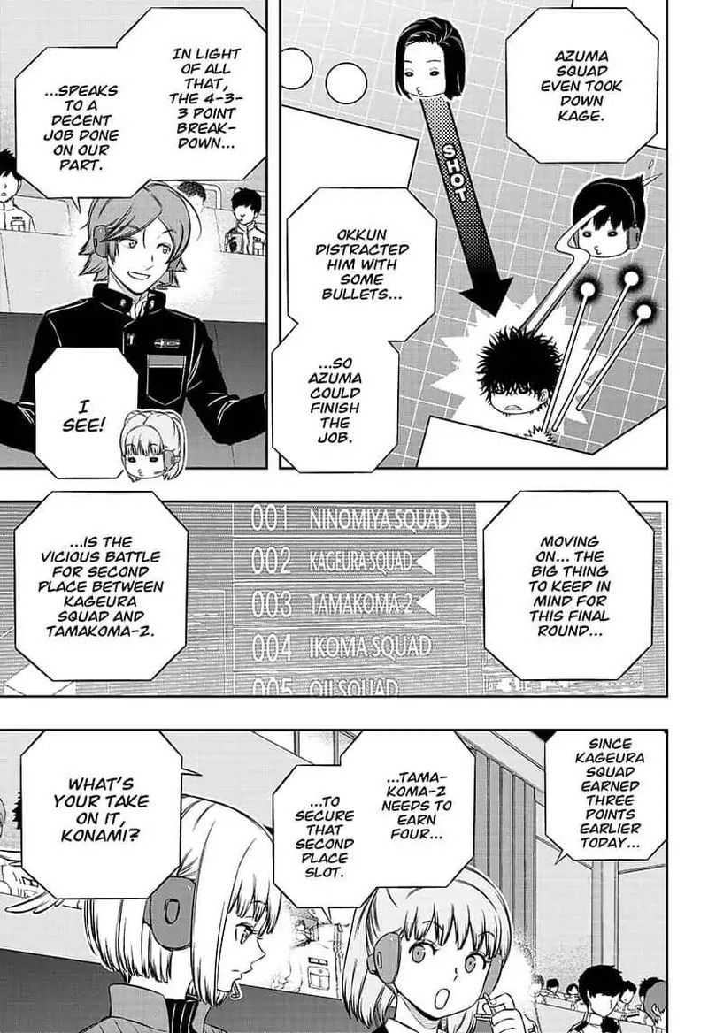 Read World Trigger EN Manga Online