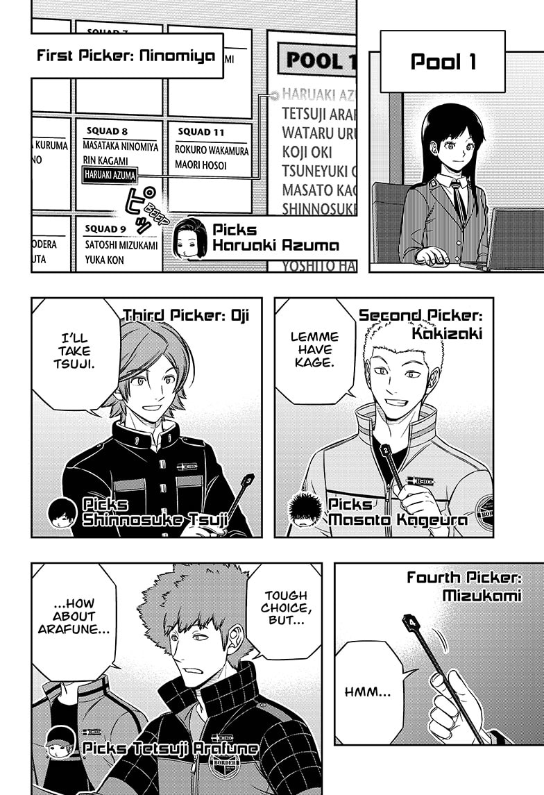 Read World Trigger EN Manga Online