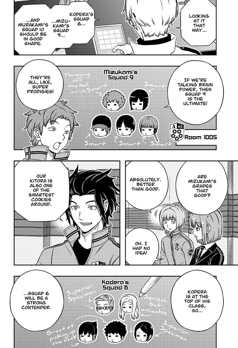 Read World Trigger EN Manga Online