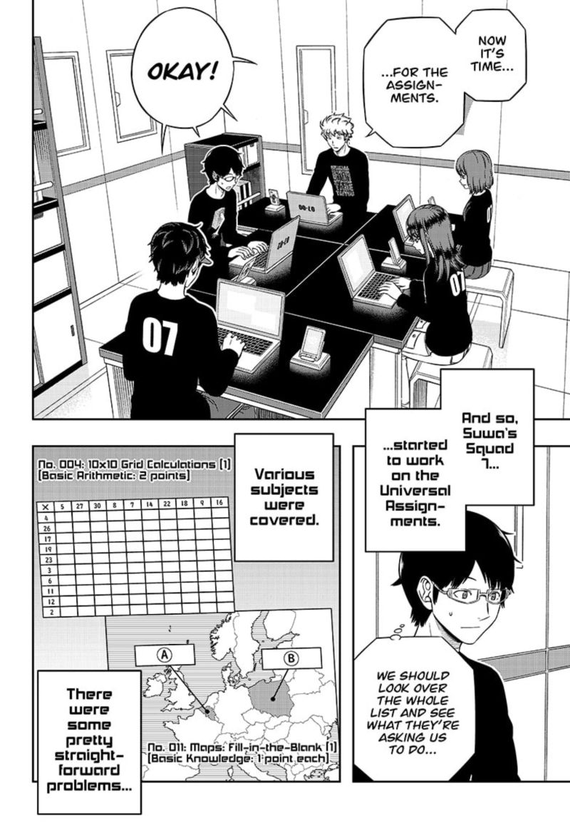 Read World Trigger EN Manga Online