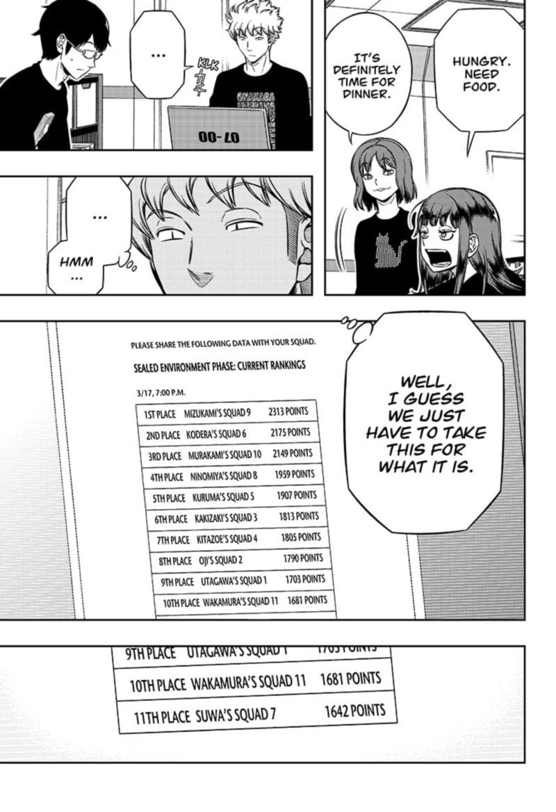 Read World Trigger EN Manga Online