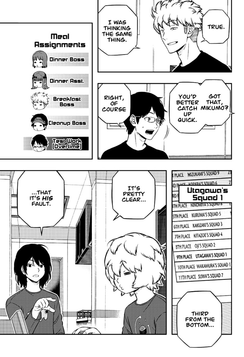 Read World Trigger EN Manga Online
