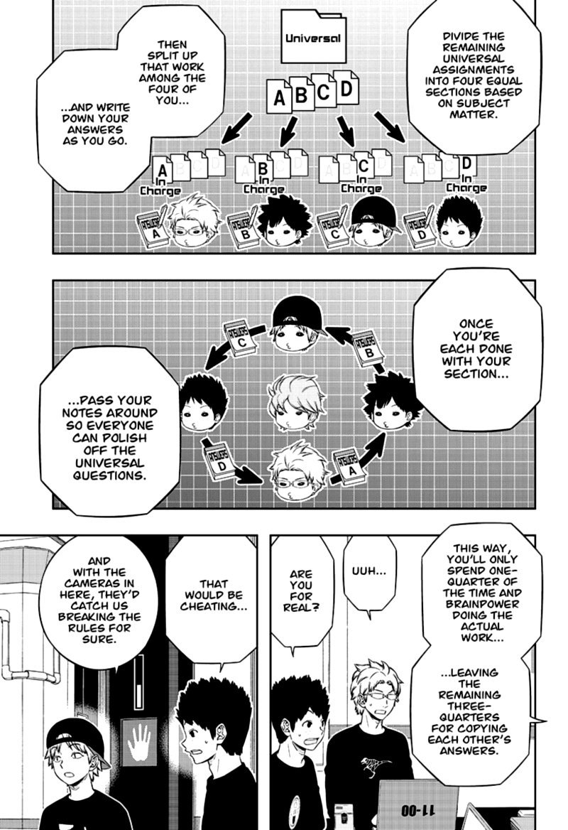 Read World Trigger EN Manga Online