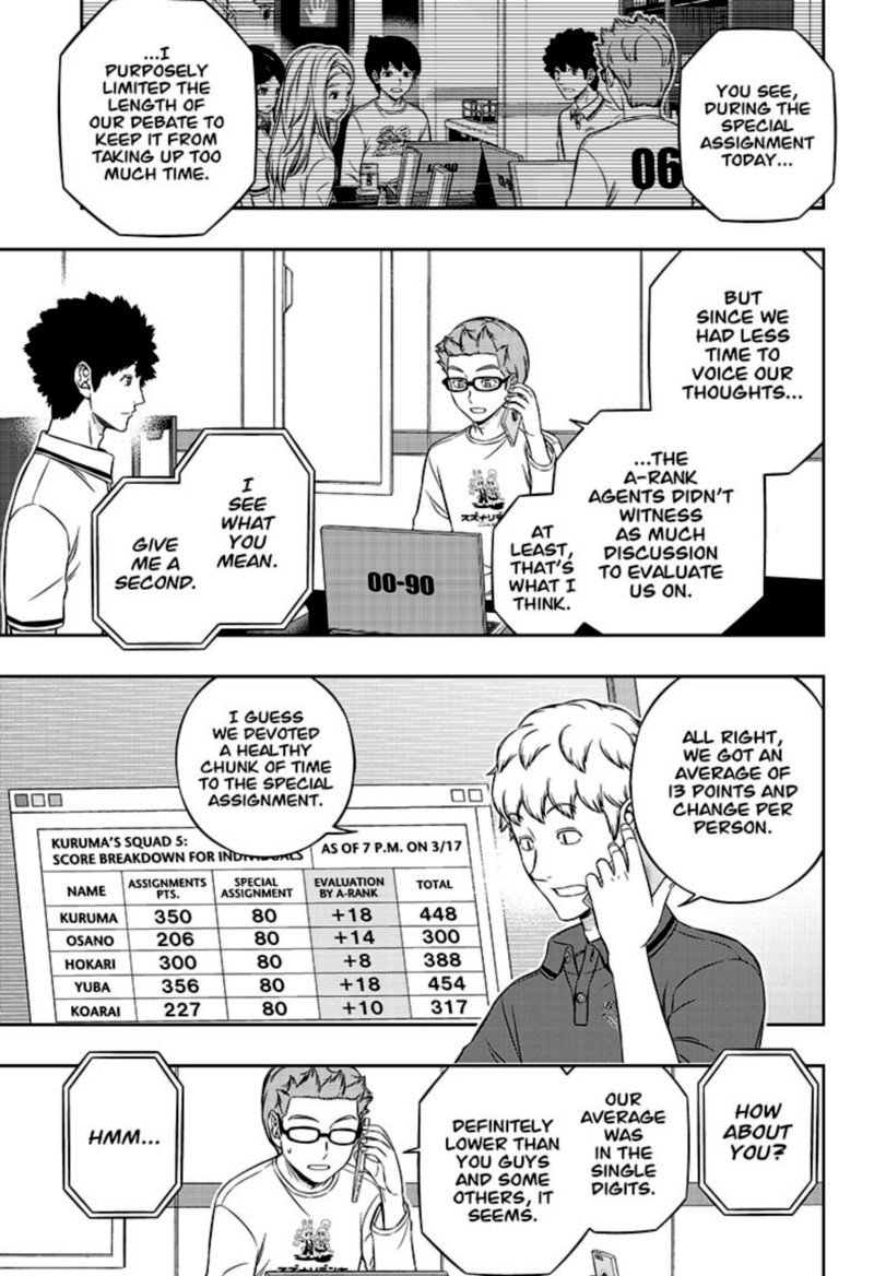 Read World Trigger EN Manga Online