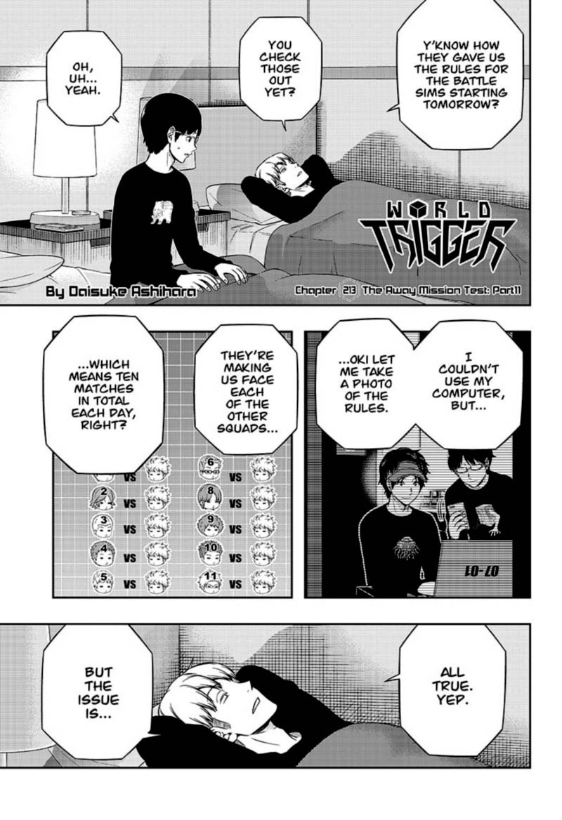 Read World Trigger EN Manga Online