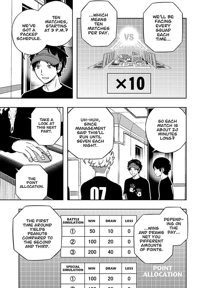 Read World Trigger EN Manga Online