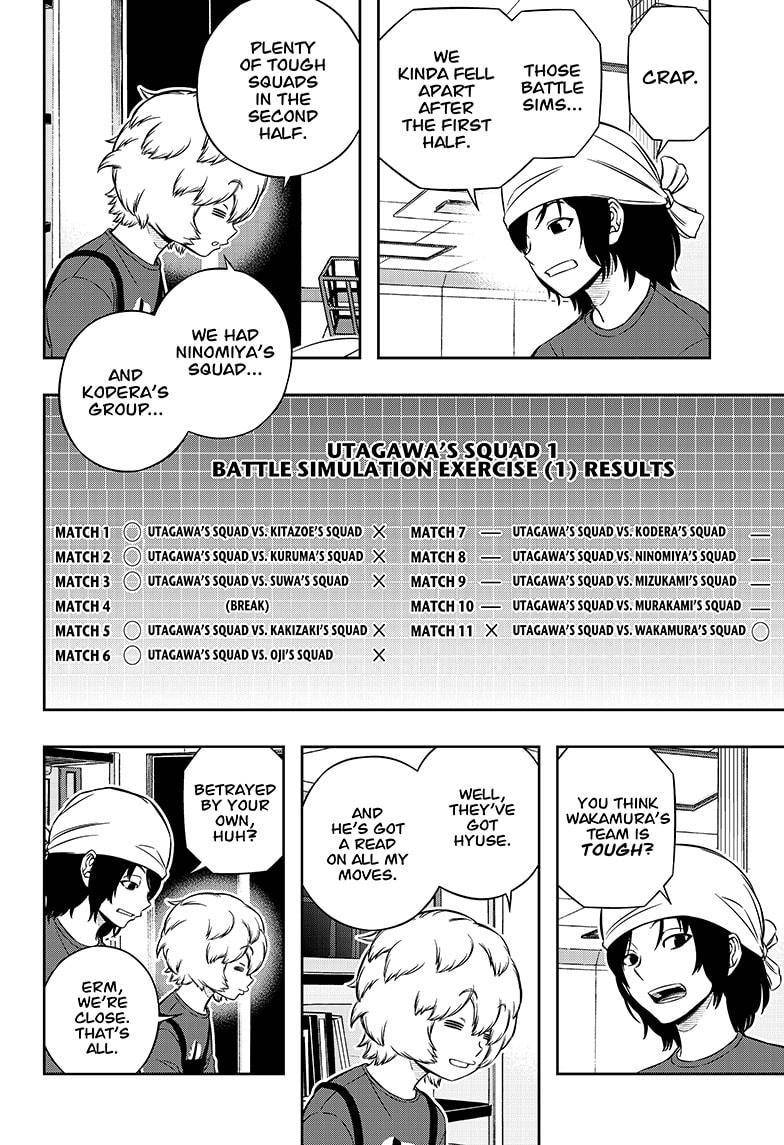 Read World Trigger EN Manga Online