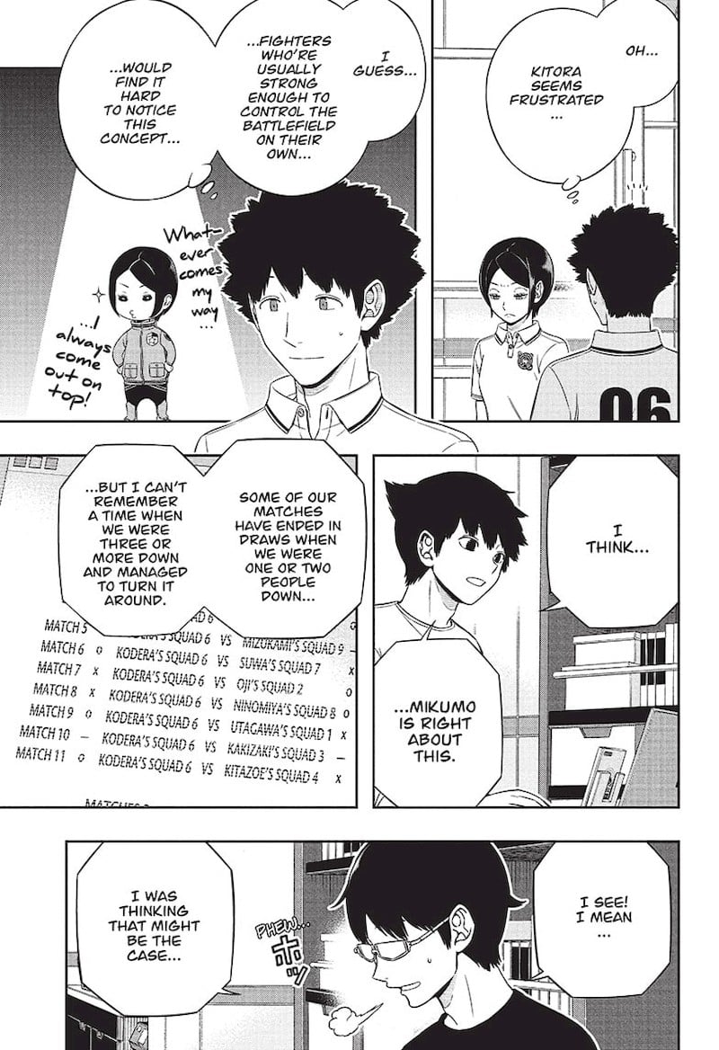 Read World Trigger EN Manga Online