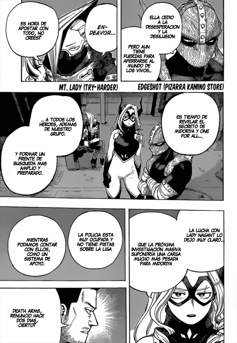 Read Boku no Hero Academia ES Manga Online