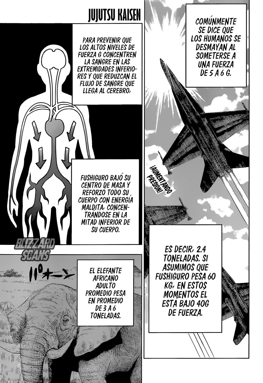 Read Jujutsu Kaisen Módulo ES Manga Online