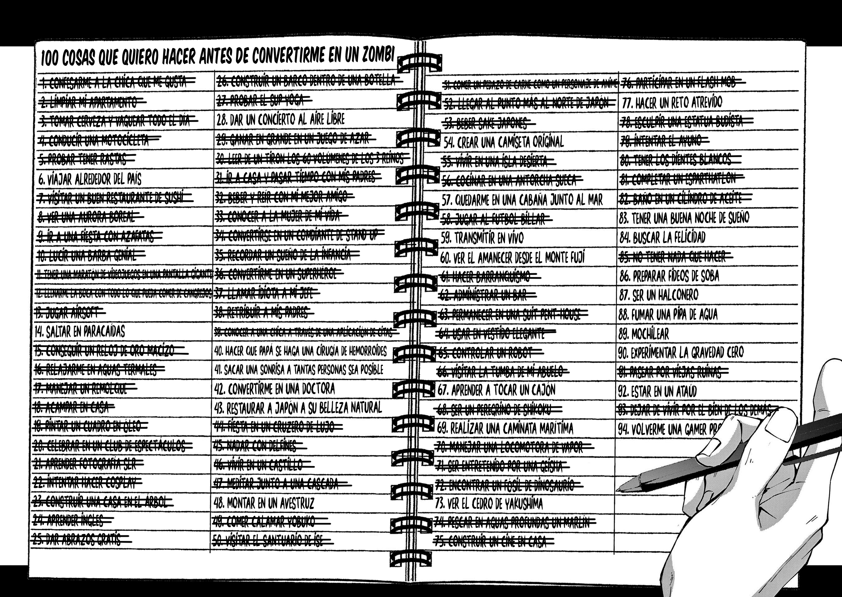 Read Zombie 100 ES Manga Online