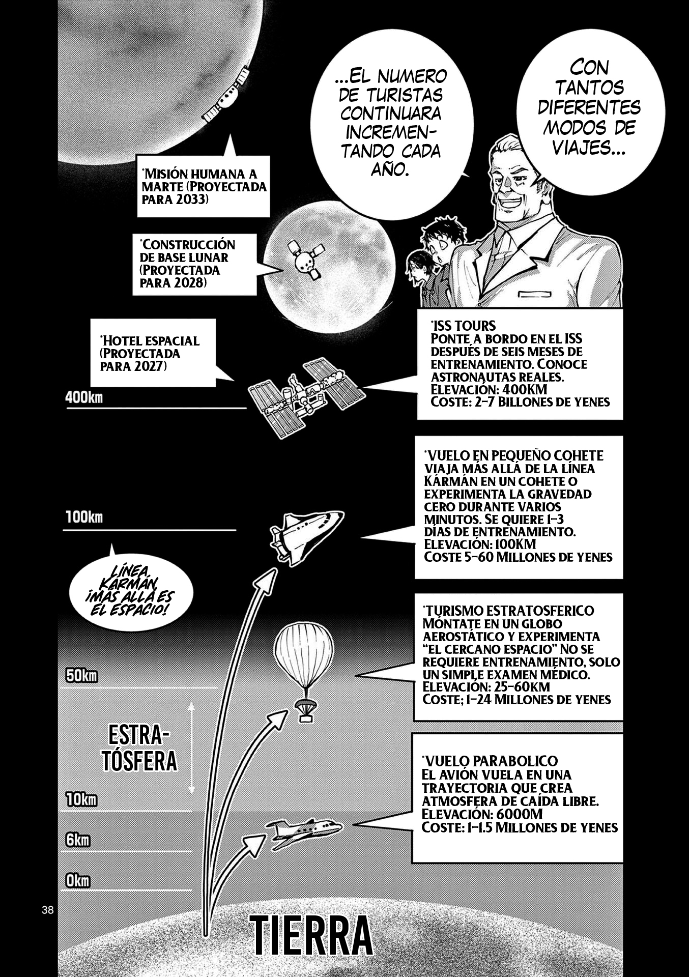 Read Zombie 100 ES Manga Online
