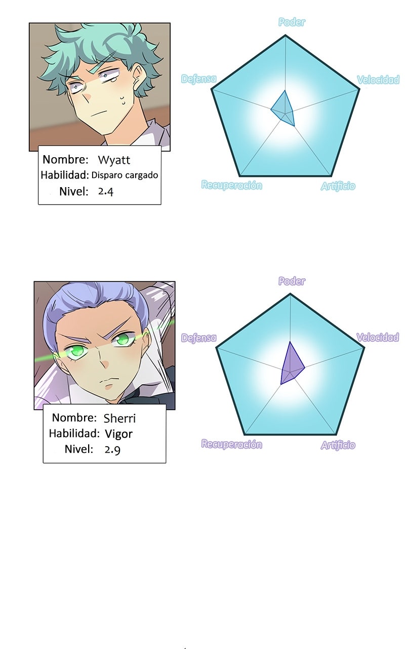 Read extraOrdinario ES Manga Online