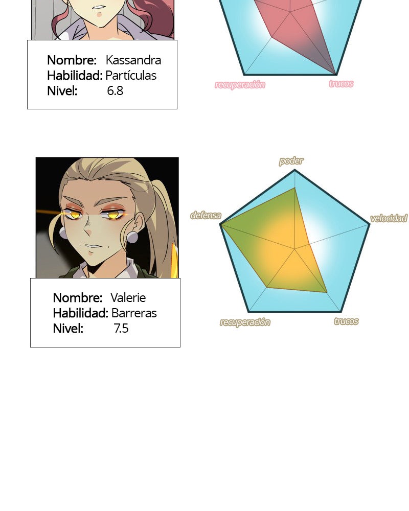 Read extraOrdinario ES Manga Online