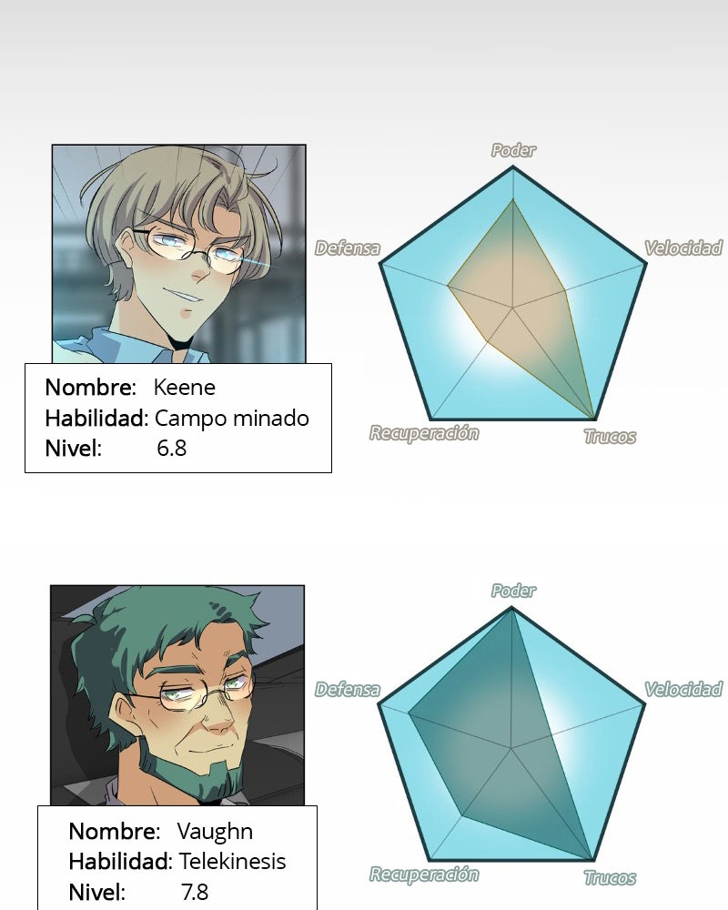 Read extraOrdinario ES Manga Online