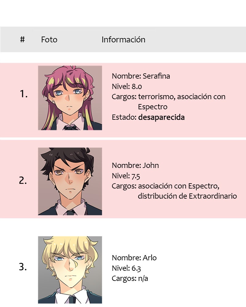 Read extraOrdinario ES Manga Online